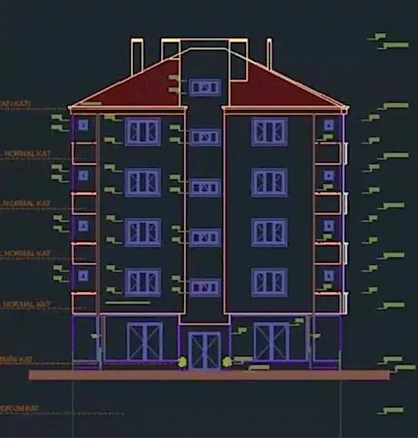 Akustik Proje Örneği